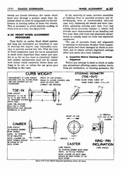07 1952 Buick Shop Manual - Chassis Suspension-027-027.jpg